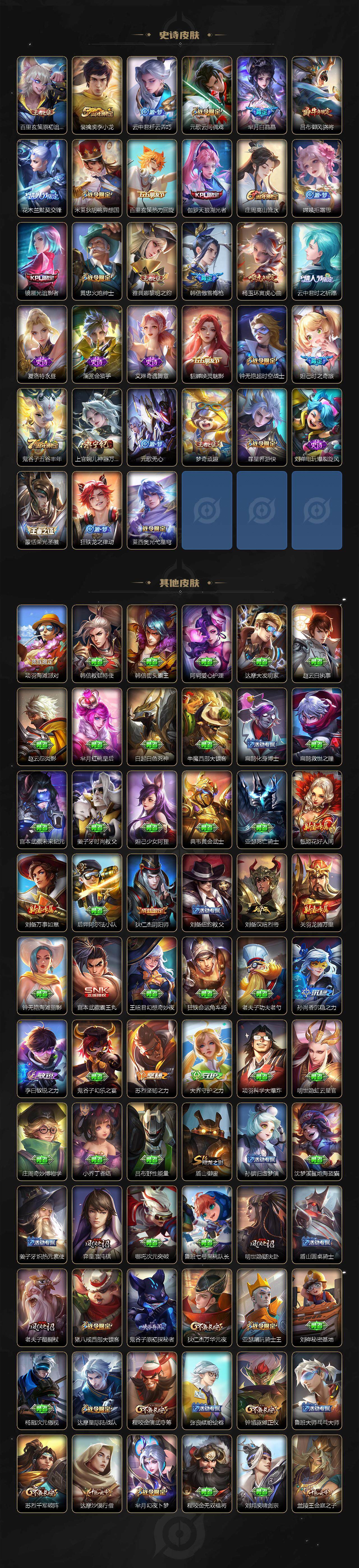 WZCMW3369082王者荣耀账号详情图4