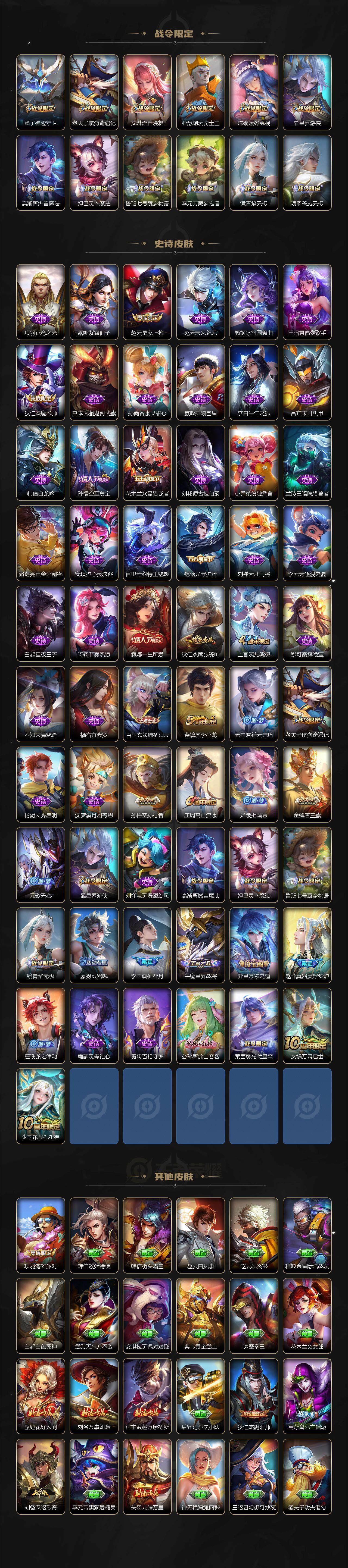 WZCMW3369088王者荣耀账号详情图3