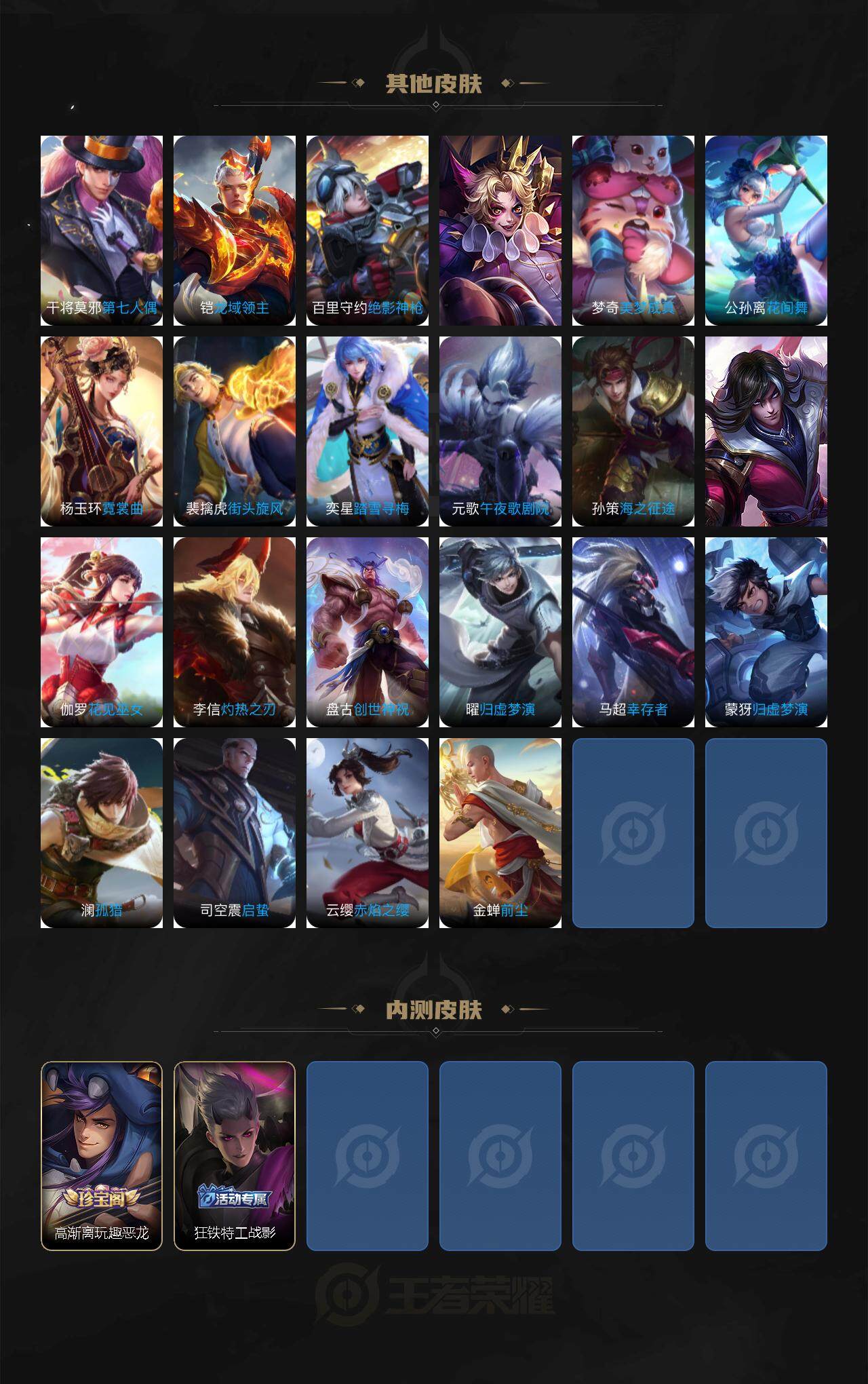 WZCMW3369088王者荣耀账号详情图5