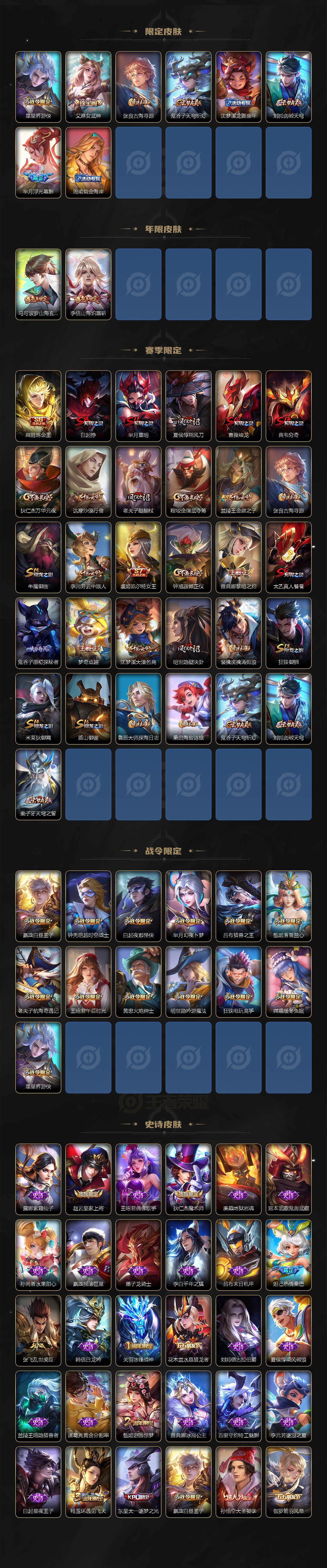 WZCMW3364142王者荣耀账号详情图3