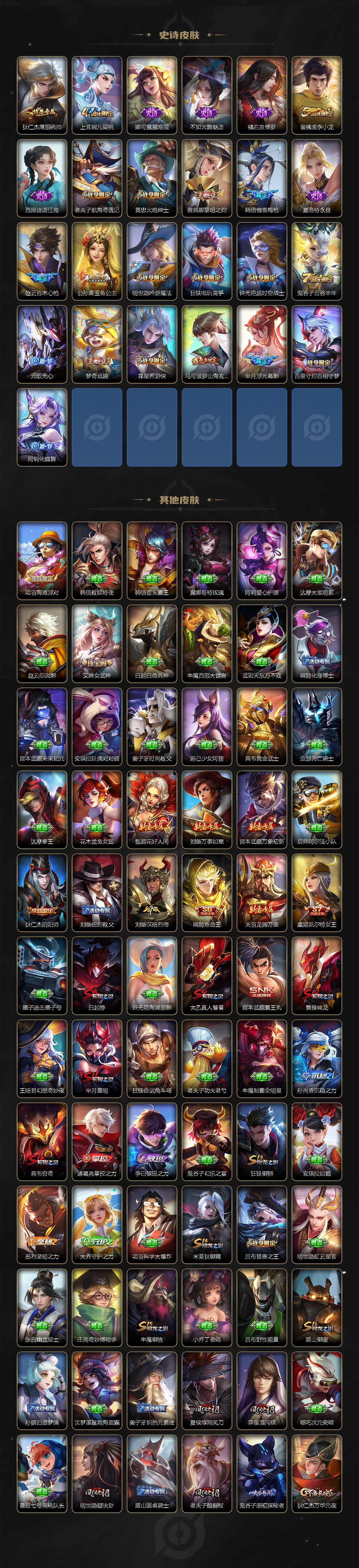 WZCMW3364142王者荣耀账号详情图4