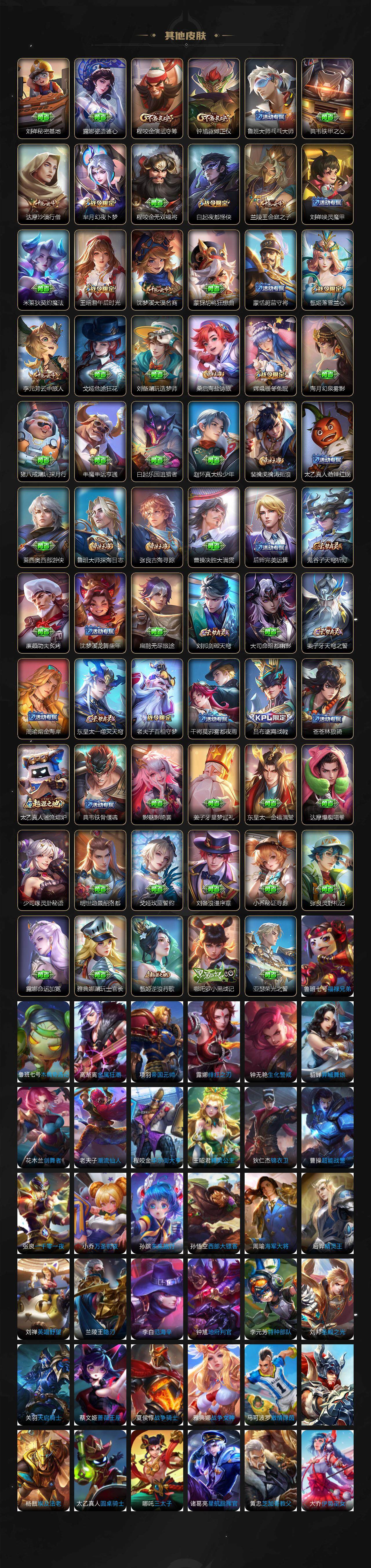 WZCMW3364142王者荣耀账号详情图5