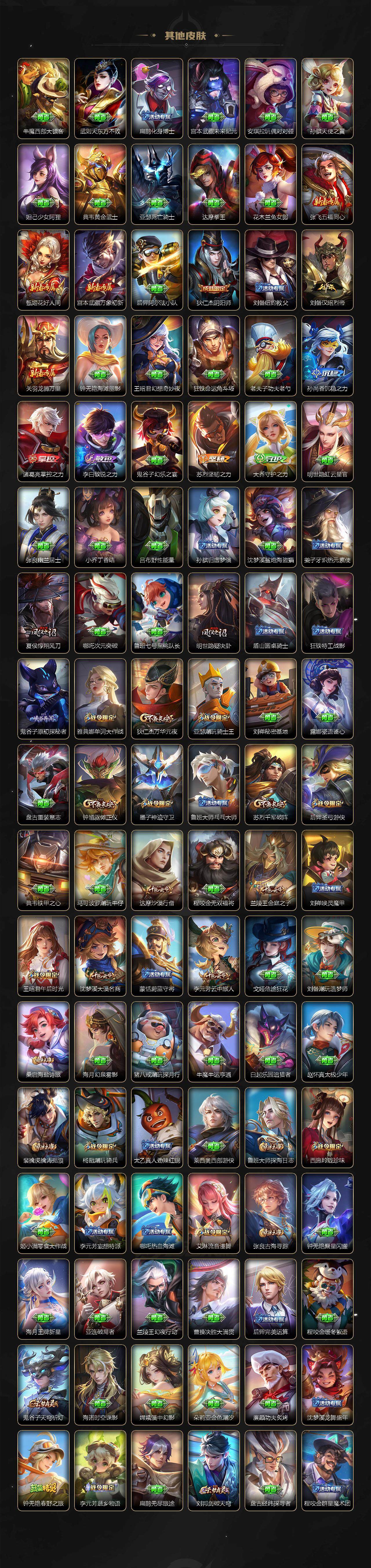 WZCMW3369089王者荣耀账号详情图4