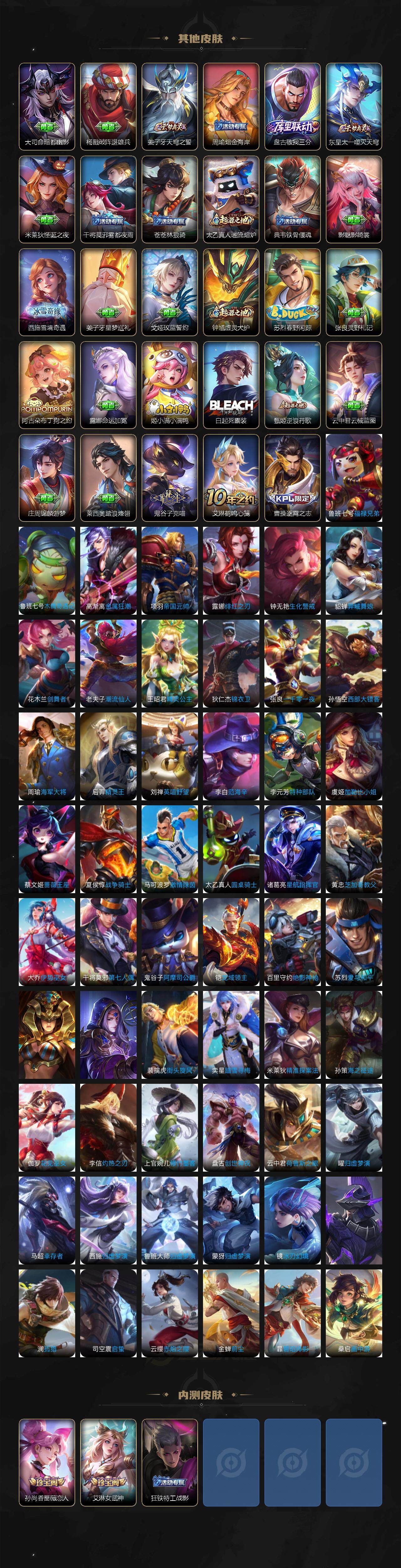 WZCMW3369089王者荣耀账号详情图5