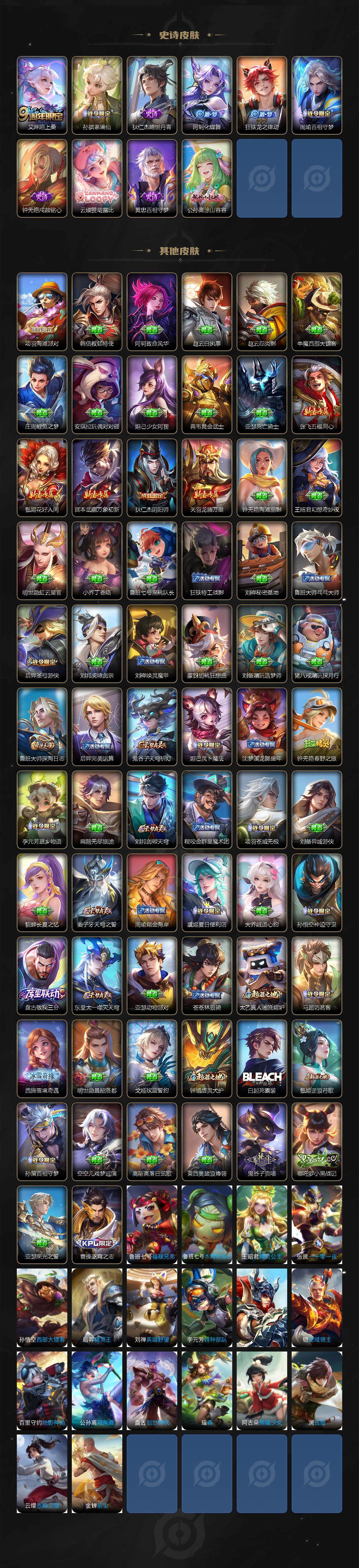 WZLX3367329王者荣耀账号详情图3