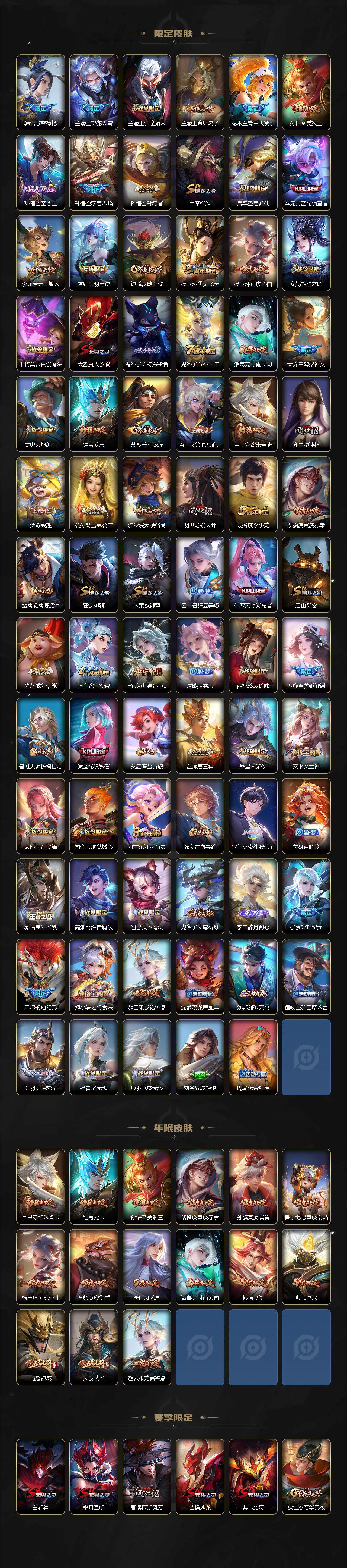 WZLE3366167王者荣耀账号详情图3