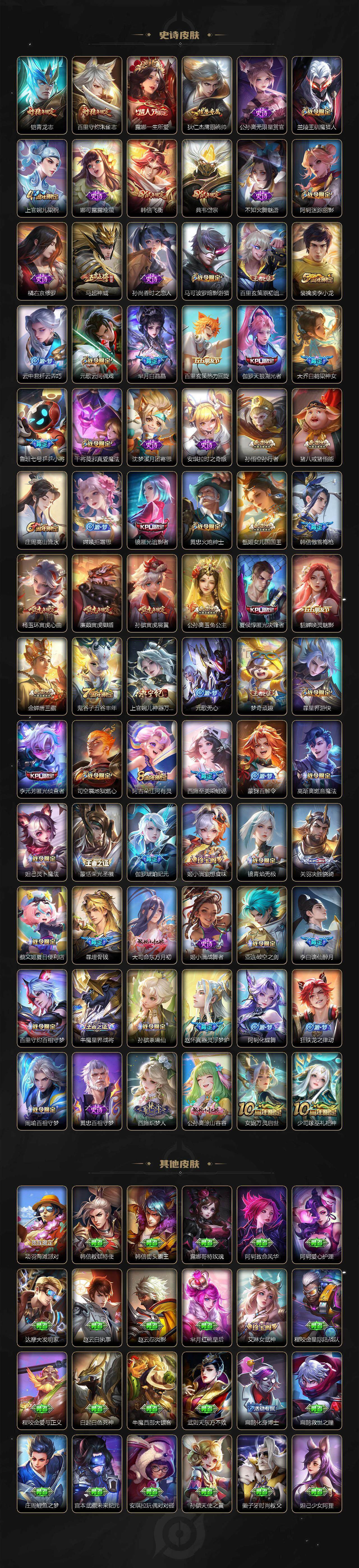 WZLE3366167王者荣耀账号详情图5