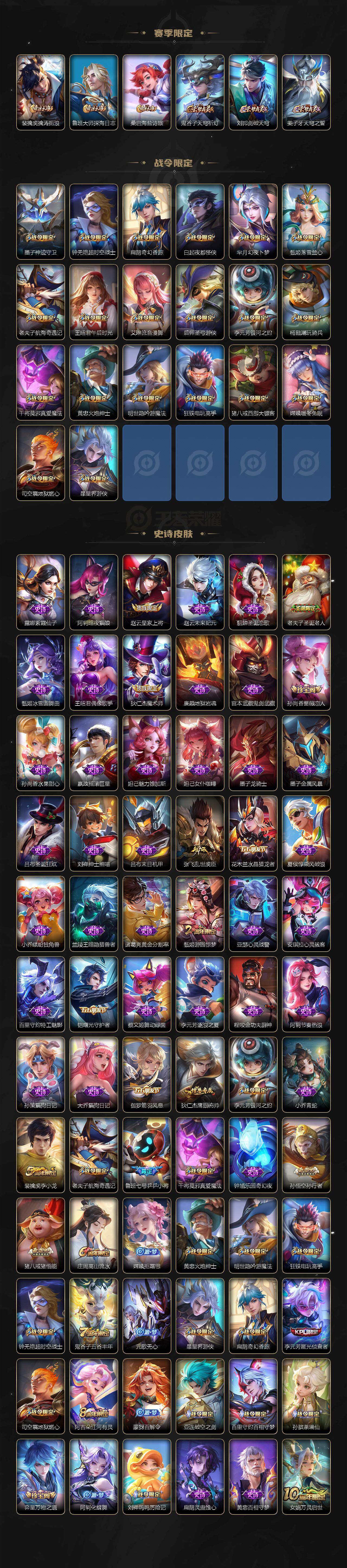 WZLE3366184王者荣耀账号详情图3