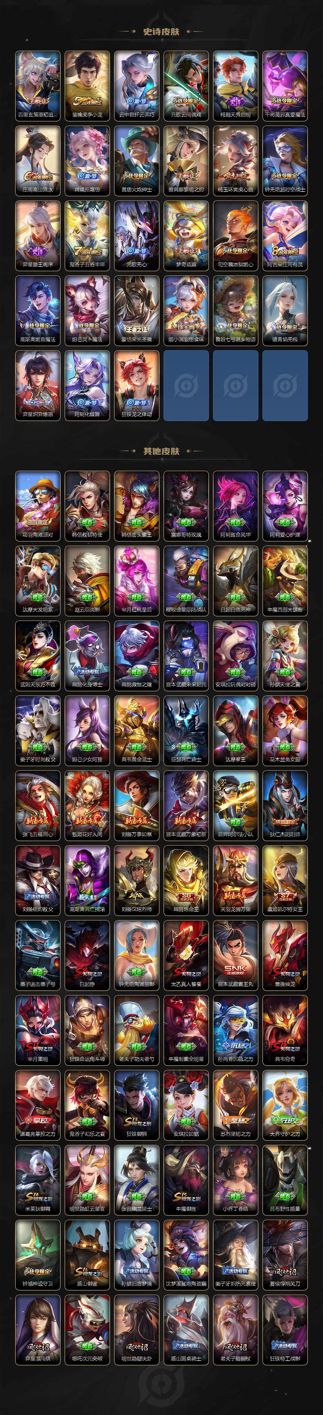 WZLE3364299王者荣耀账号详情图4