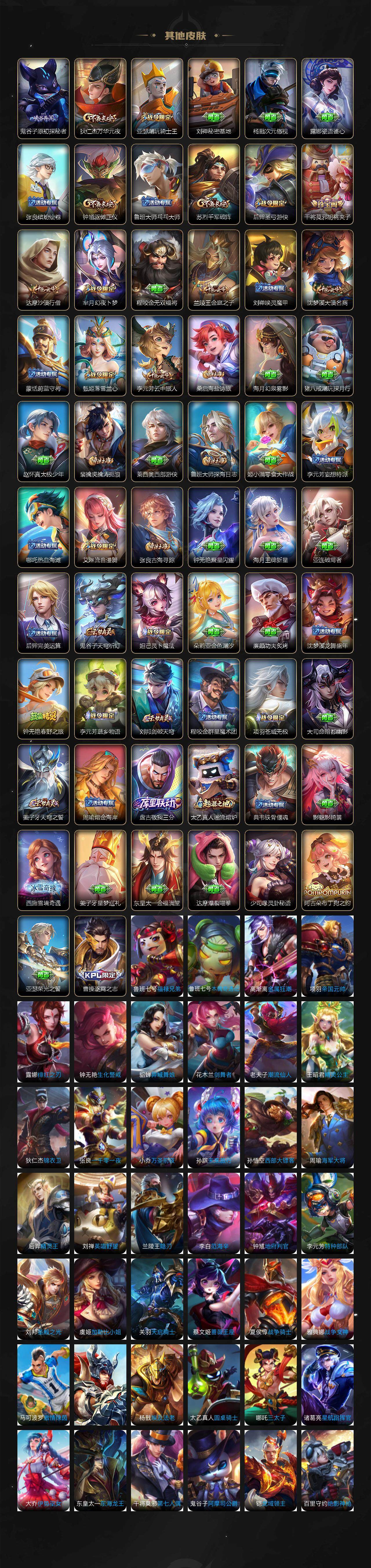 WZLE3364299王者荣耀账号详情图5