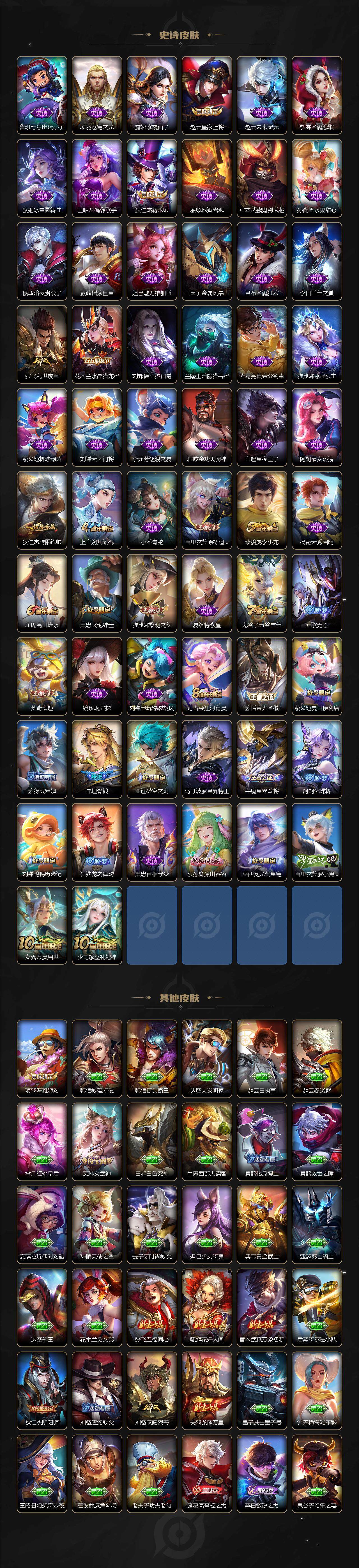 WZLE3364309王者荣耀账号详情图3