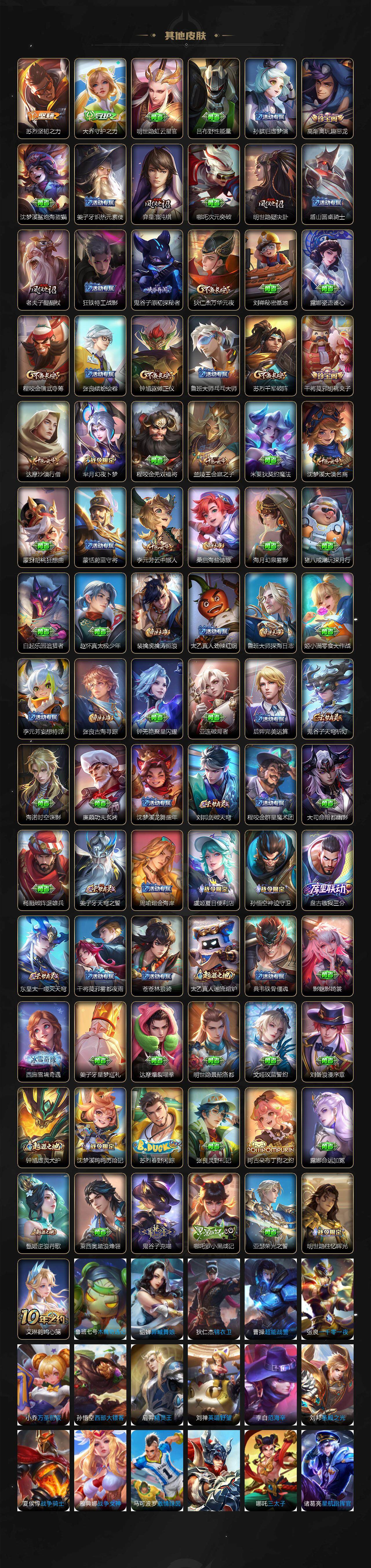 WZLE3364309王者荣耀账号详情图4