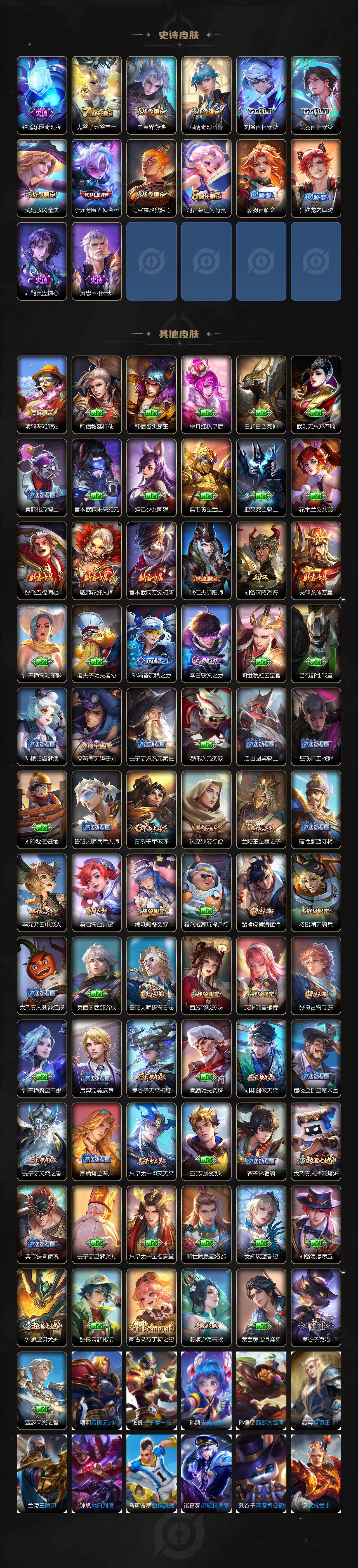 WZLX3364312王者荣耀账号详情图3