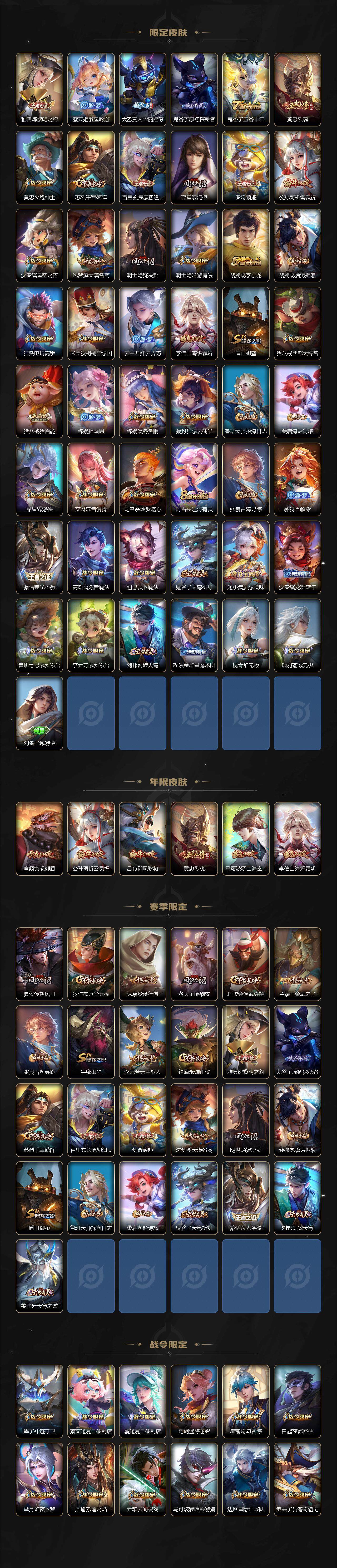 WZLE3358257王者荣耀账号详情图3