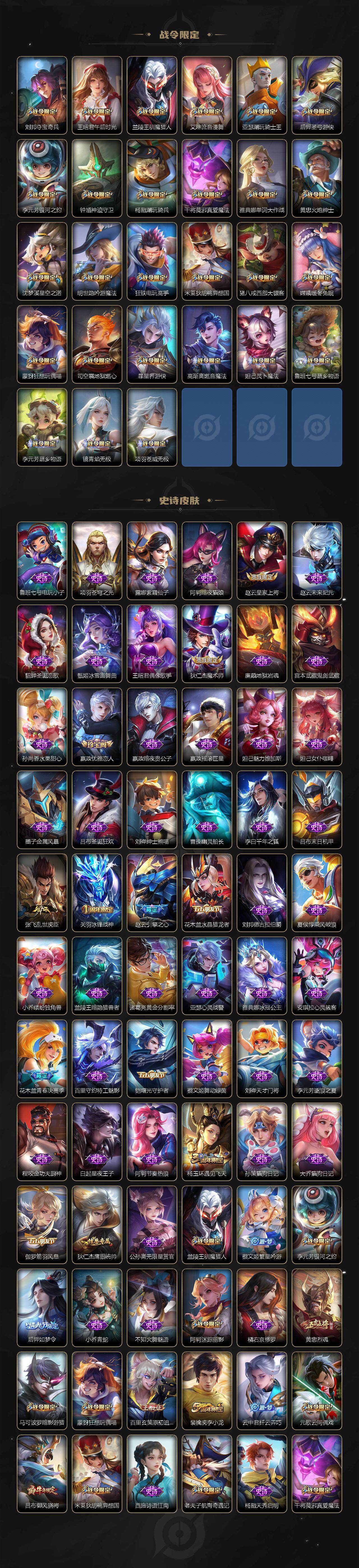 WZLE3358257王者荣耀账号详情图4