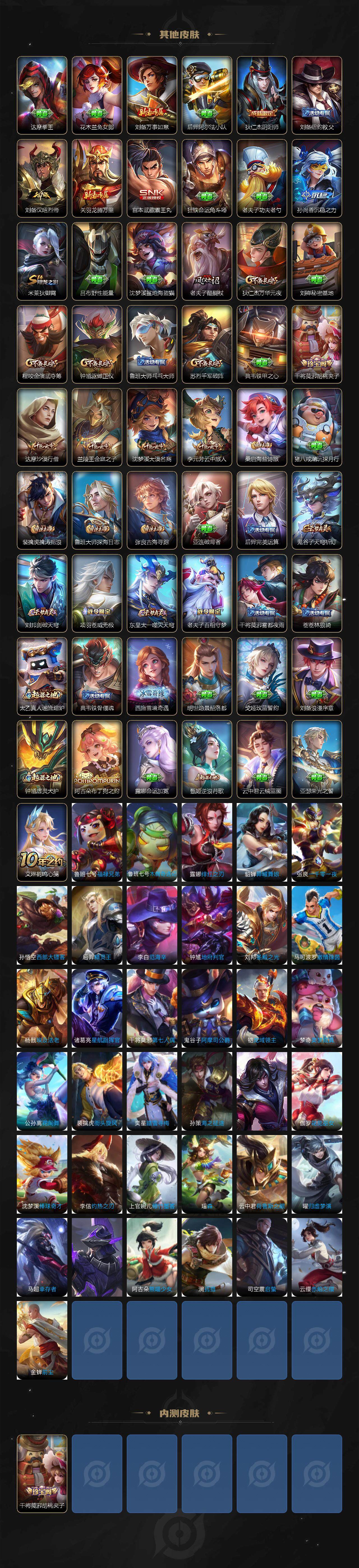 WZLE3358251王者荣耀账号详情图3