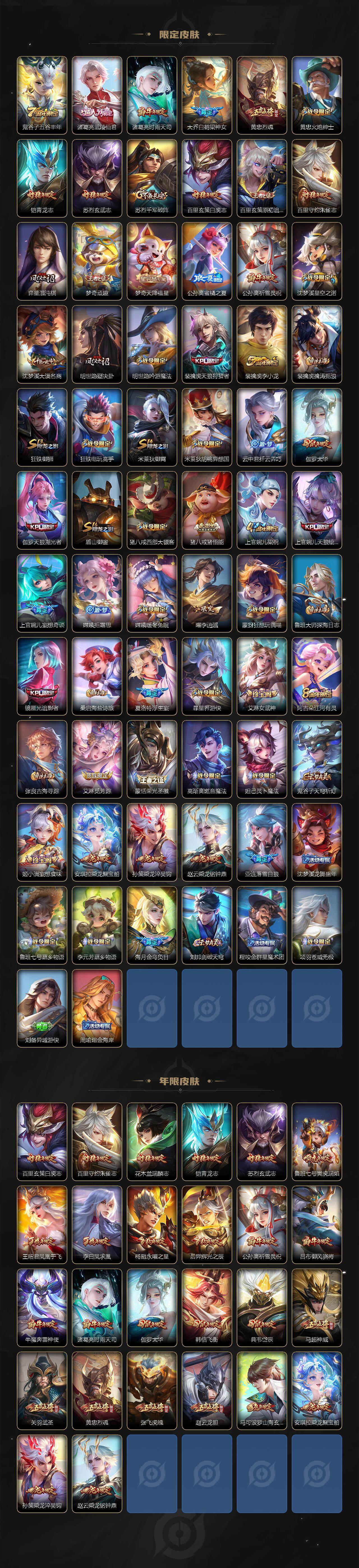 WZCMW3369097王者荣耀账号详情图4