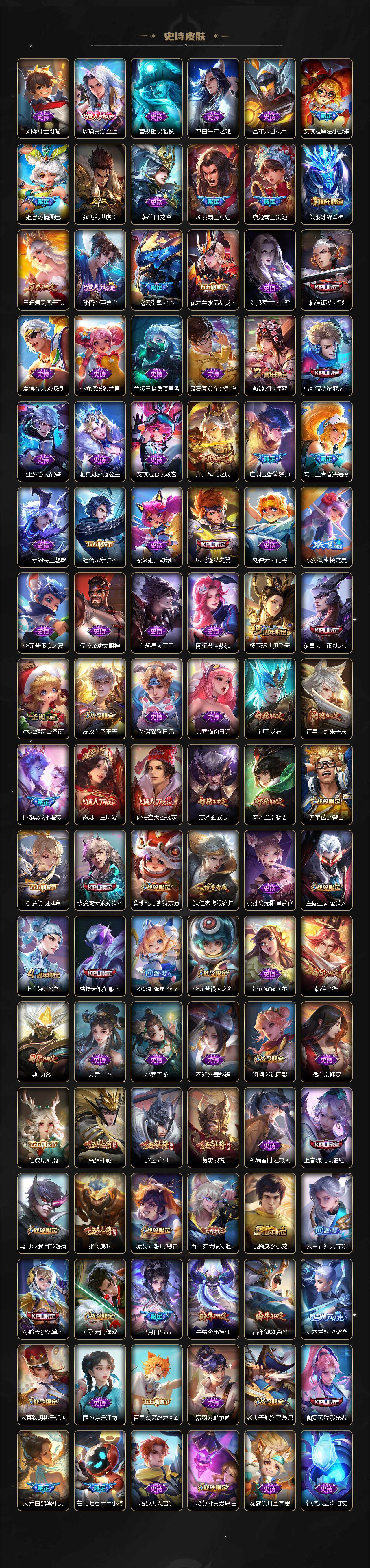 WZCMW3369097王者荣耀账号详情图6