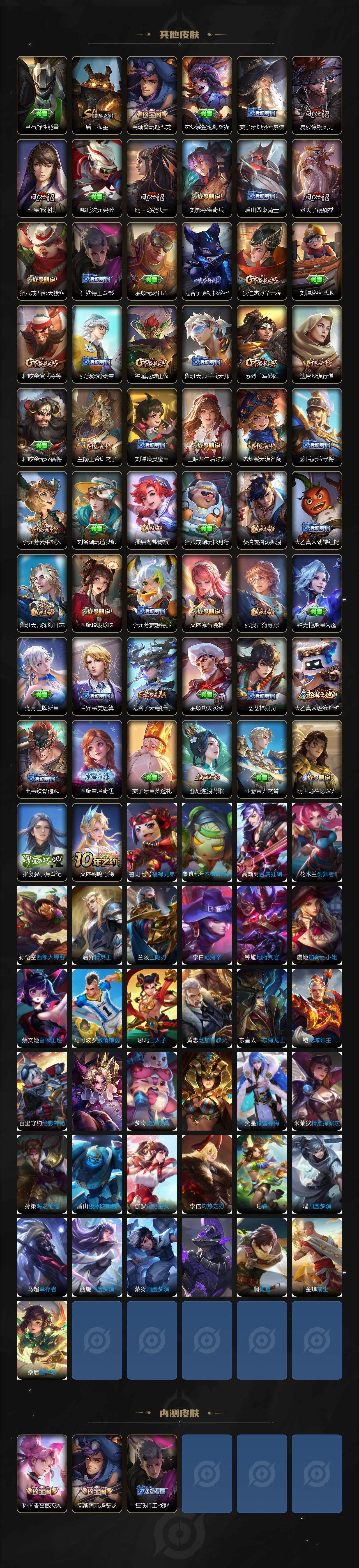 WZLX3367351王者荣耀账号详情图4 WZLX3367351王者荣耀账号详情图4