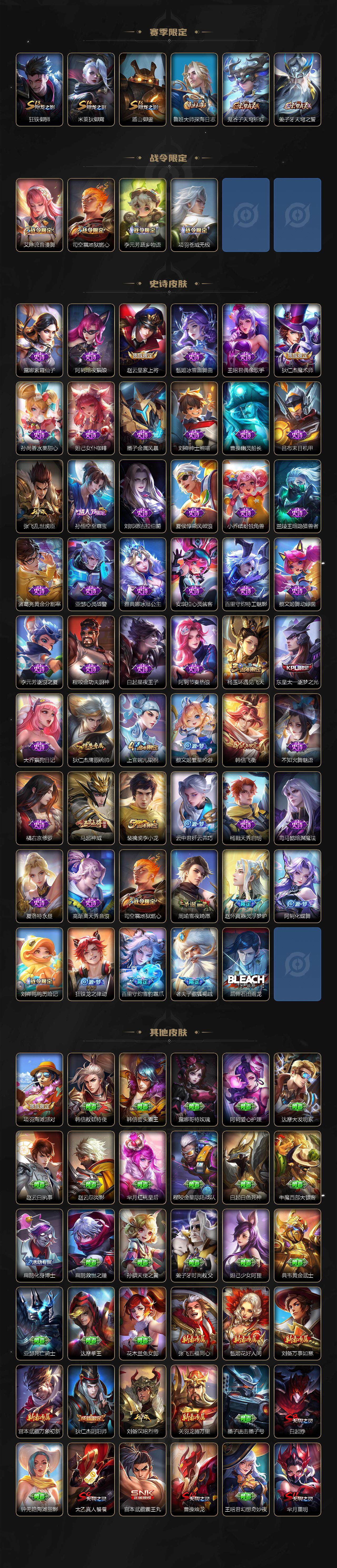 WZXS3385295王者荣耀账号详情图3