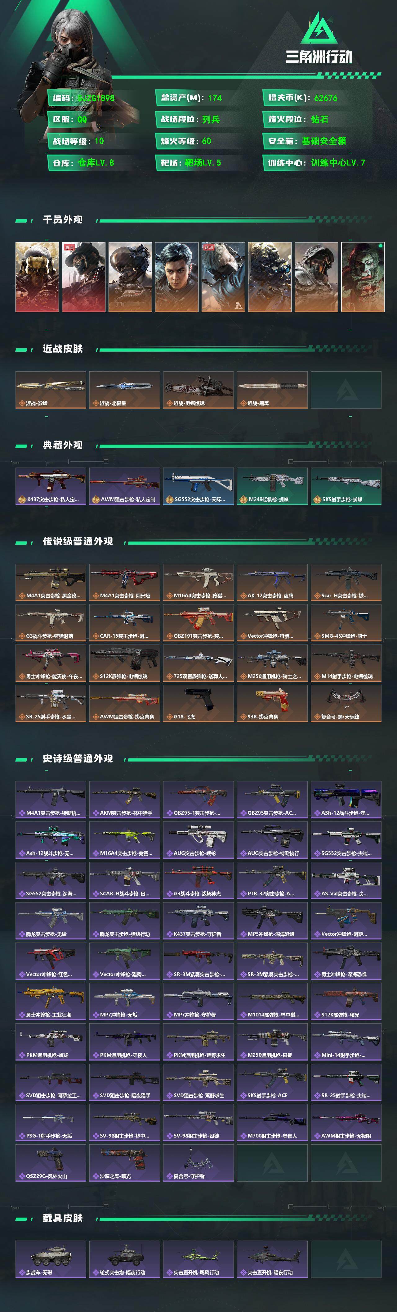 SJZCMW360486三角洲行动账号详情图2 SJZCMW360486三角洲行动账号详情图2