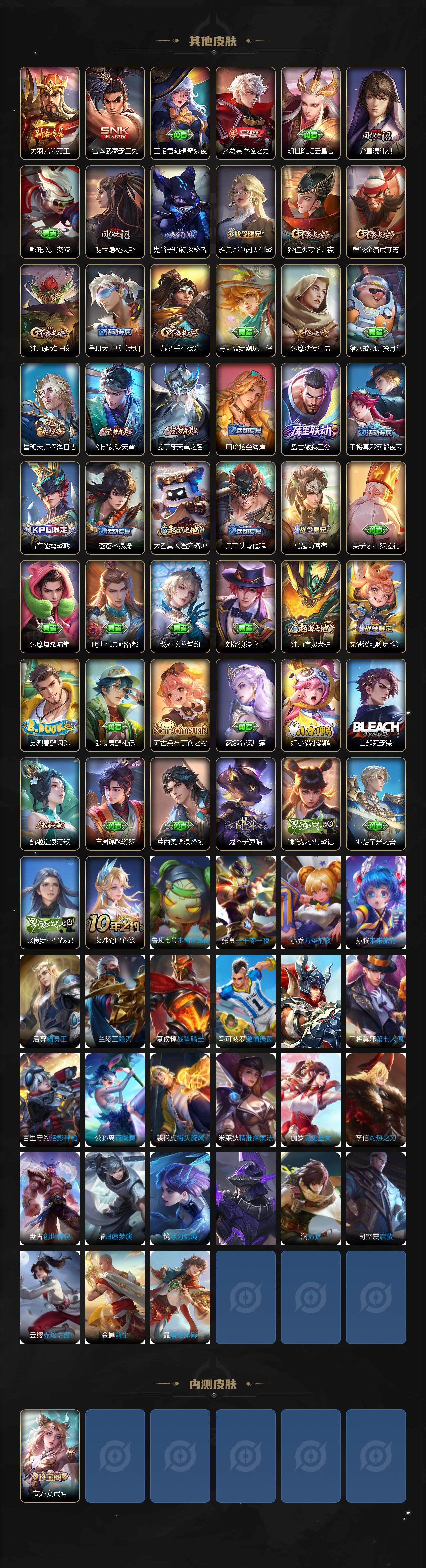 WZCMW3364589王者荣耀账号详情图3