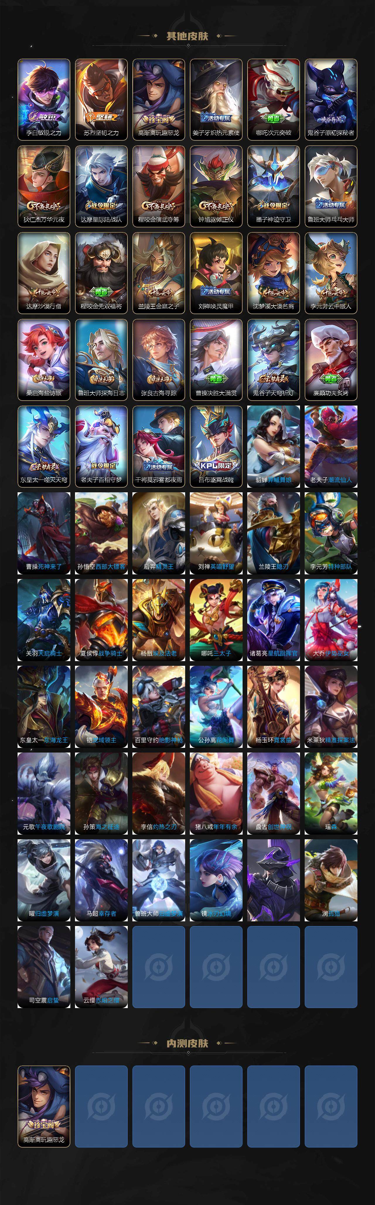 WZCMW3364598王者荣耀账号详情图3