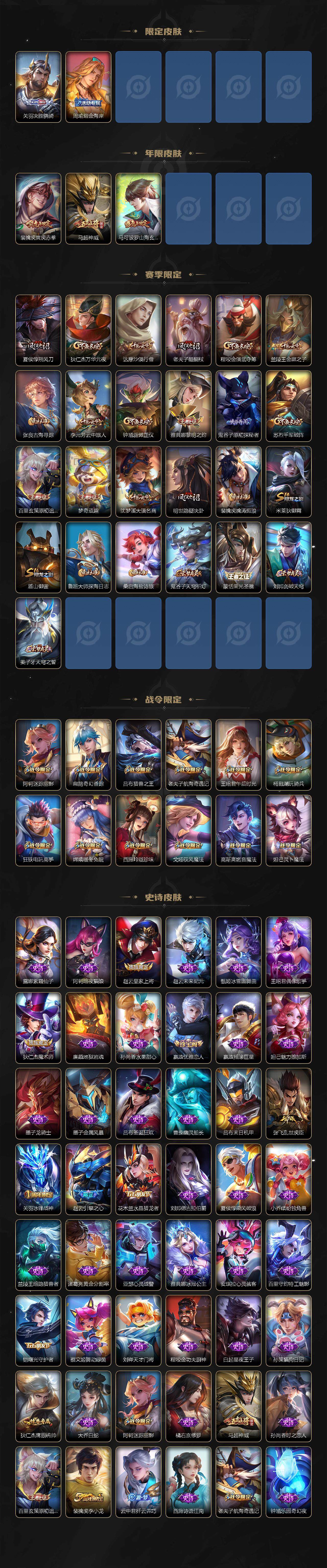 WZ0349414王者荣耀账号详情图3