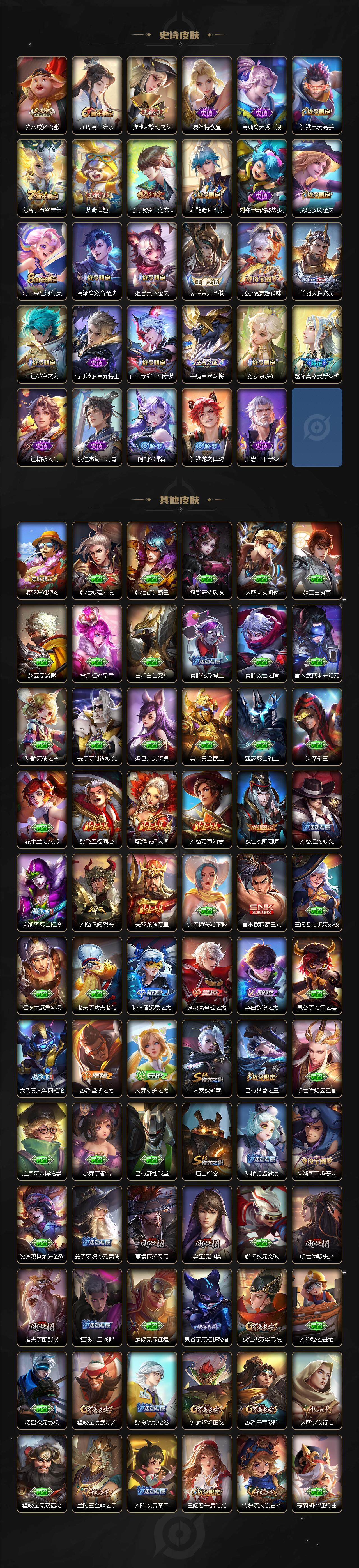 WZ0349414王者荣耀账号详情图4