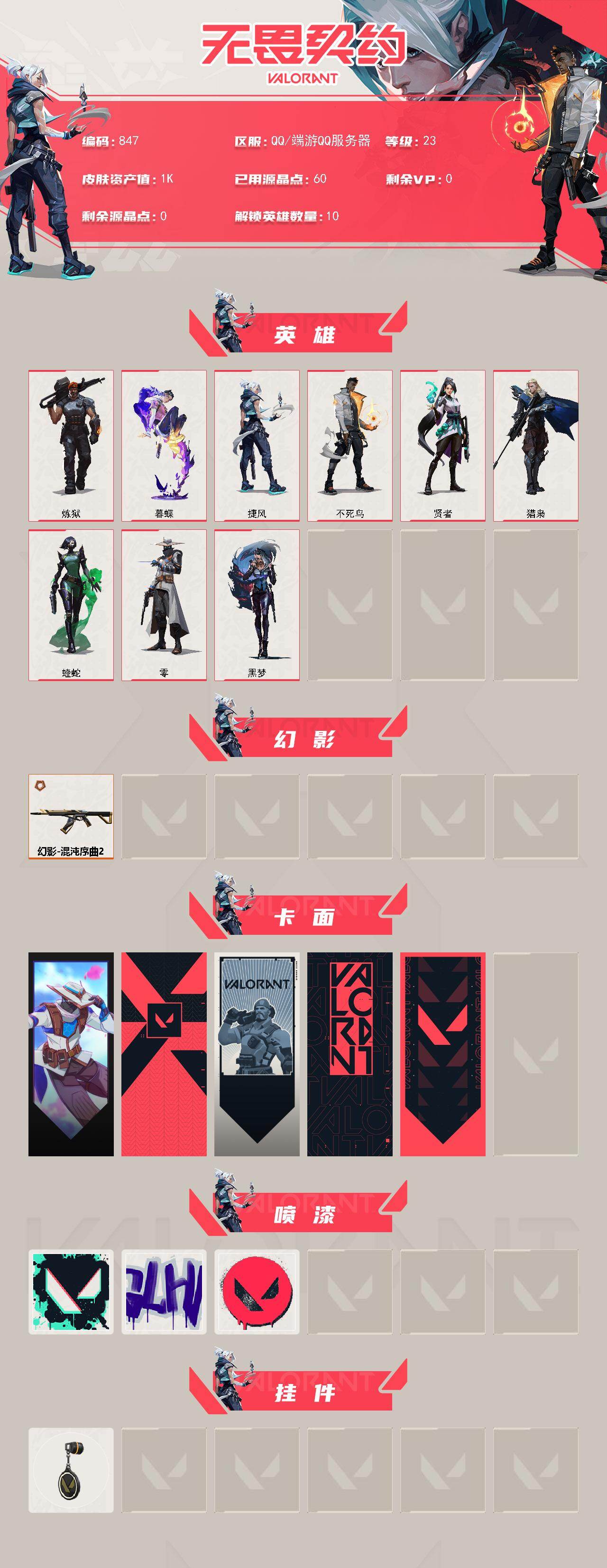 WWQLX429785无畏契约账号详情图2 WWQLX429785无畏契约账号详情图2