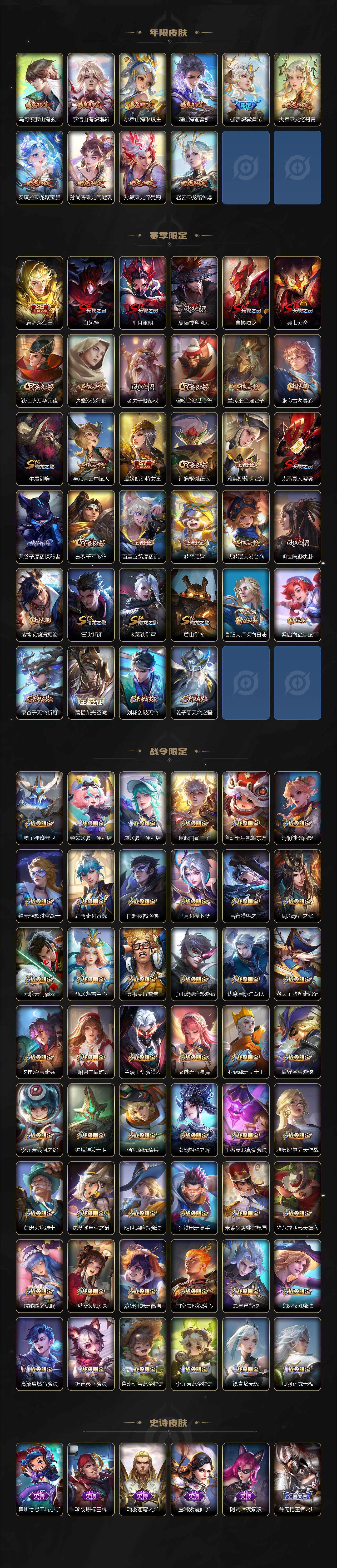 WZQM3385750王者荣耀账号详情图41 WZQM3385750王者荣耀账号详情图41