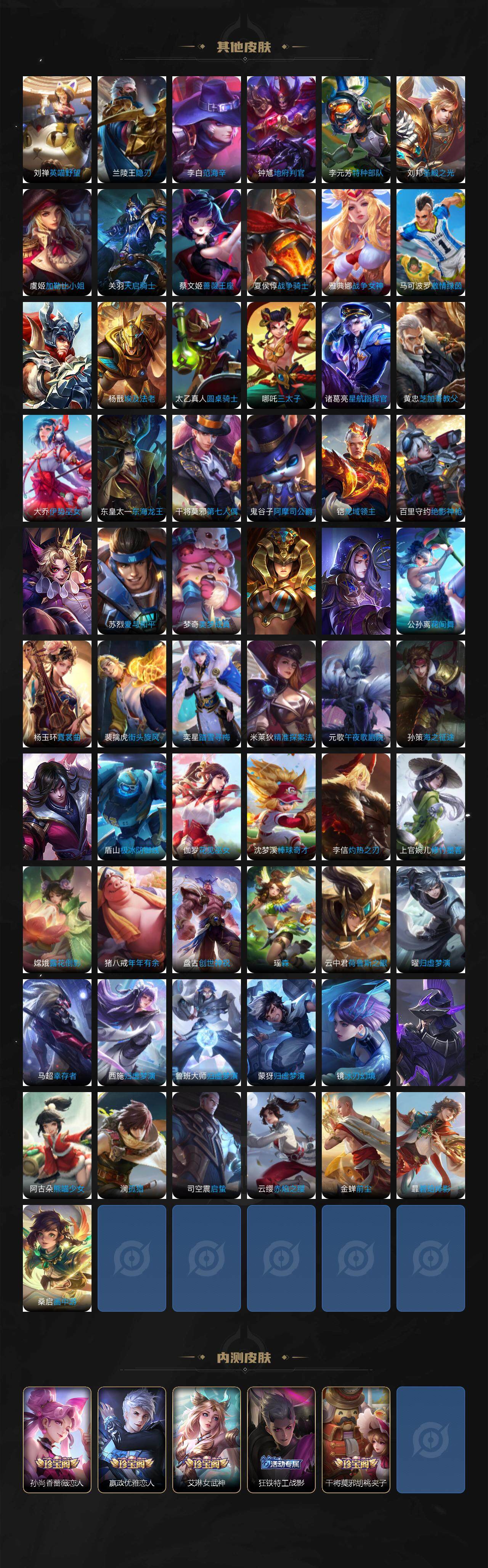 WZQM3385750王者荣耀账号详情图47 WZQM3385750王者荣耀账号详情图47