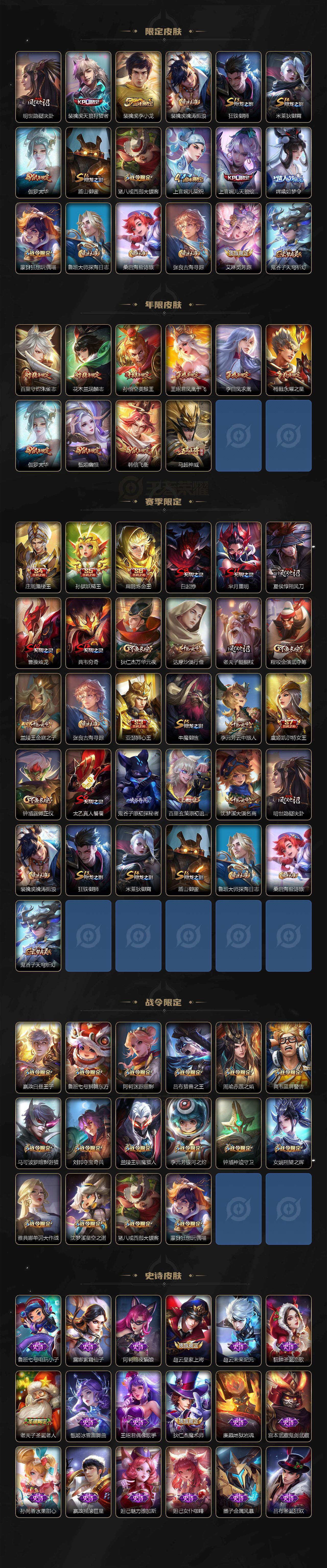 WZLX3368004王者荣耀账号详情图3