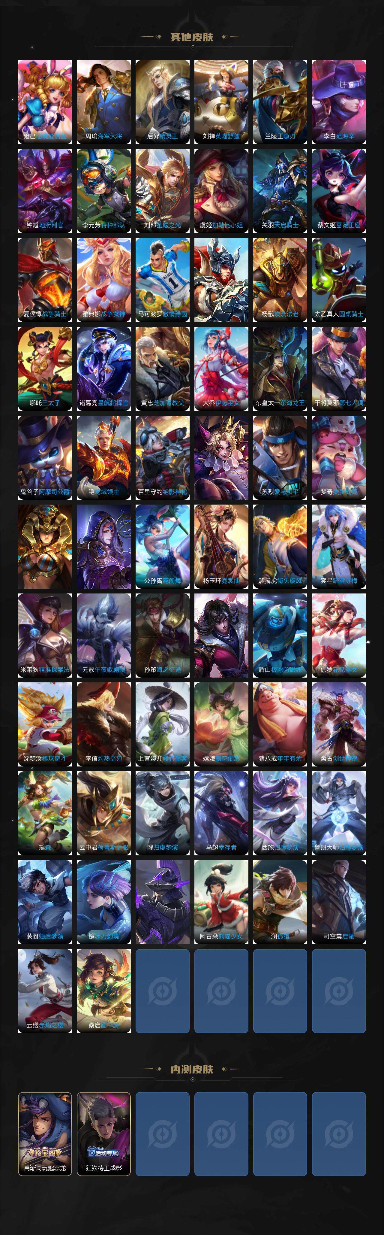 WZLX3368004王者荣耀账号详情图6