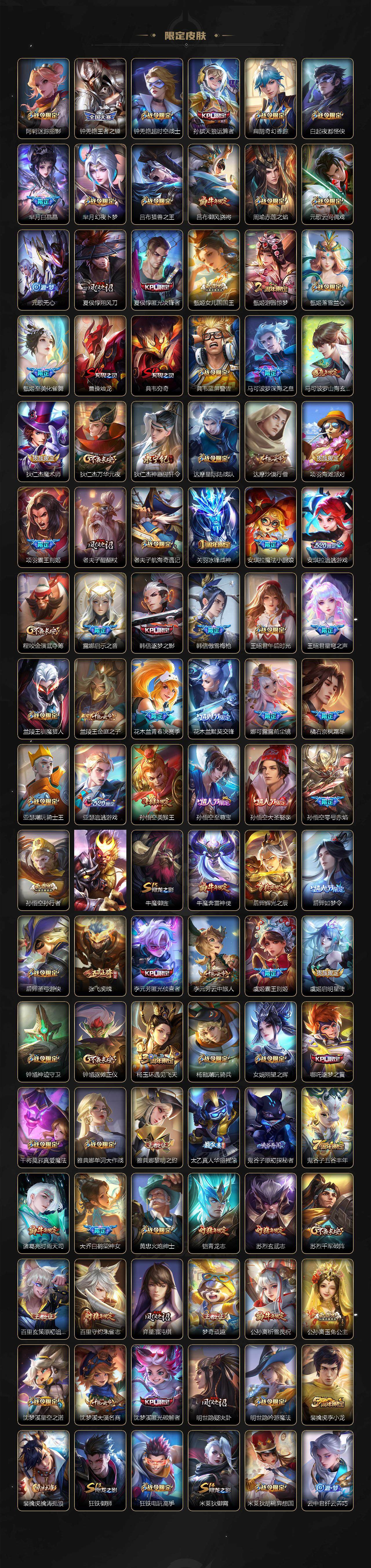 WZCMW3369109王者荣耀账号详情图3