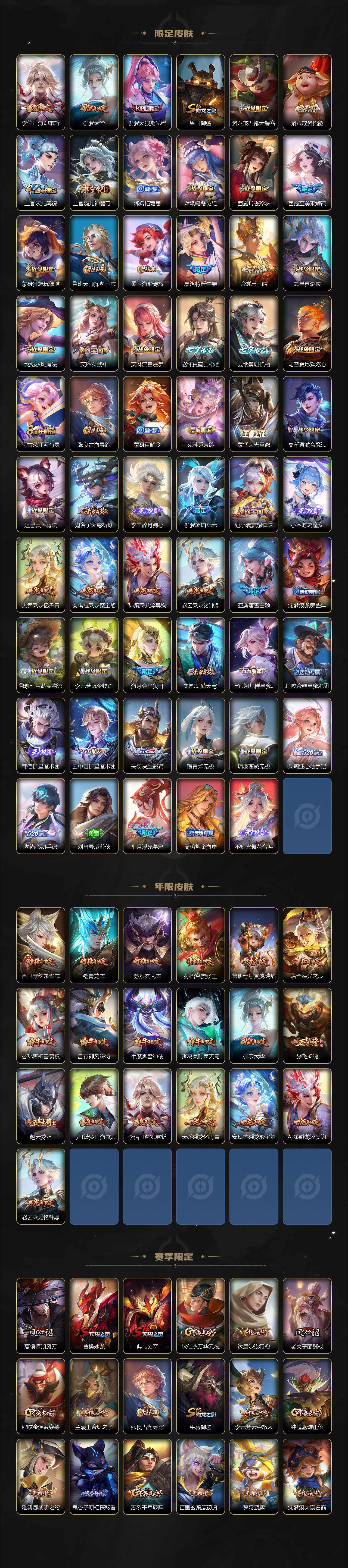 WZCMW3369109王者荣耀账号详情图4