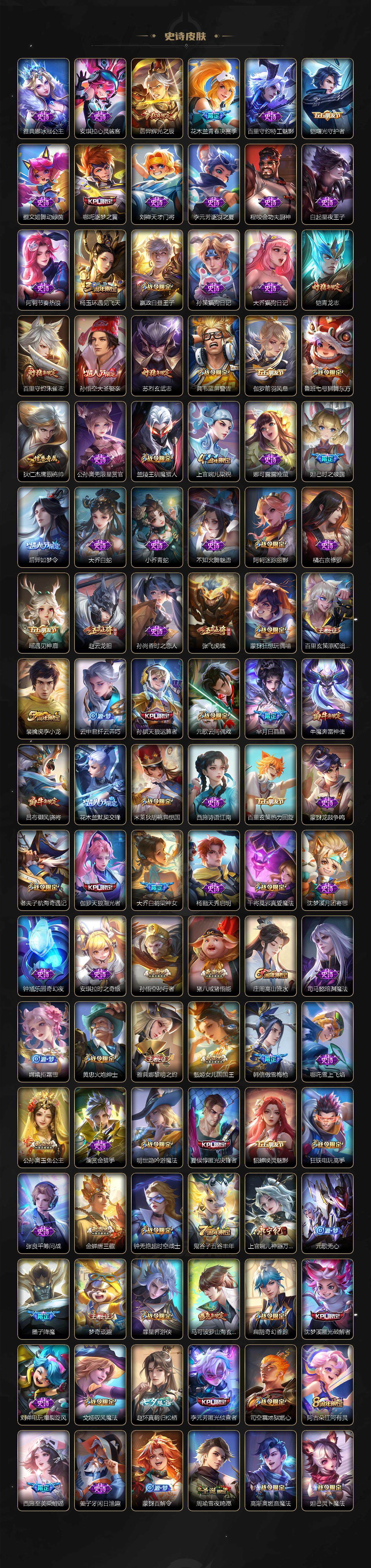 WZCMW3369109王者荣耀账号详情图6