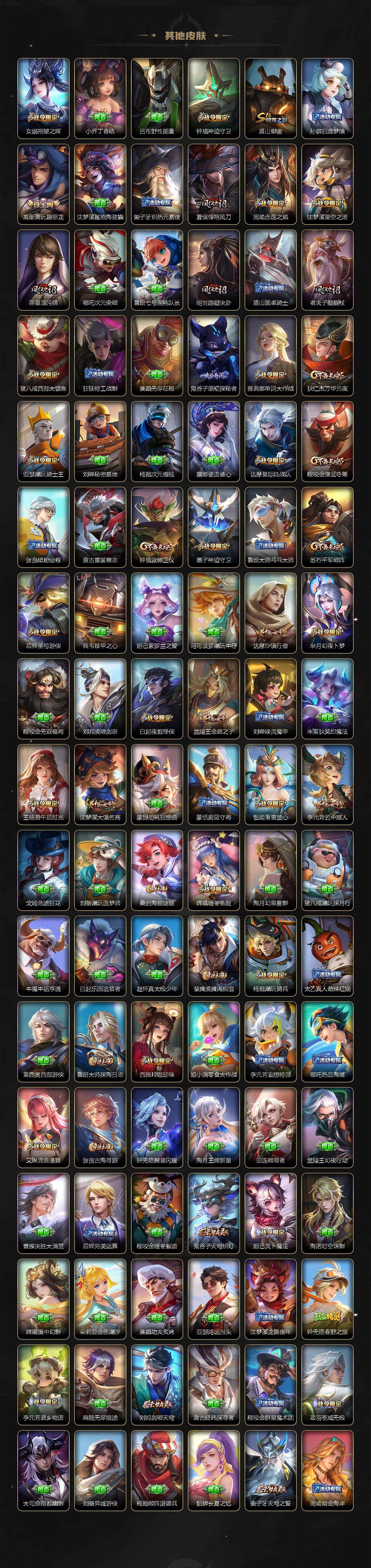 WZCMW3369109王者荣耀账号详情图8