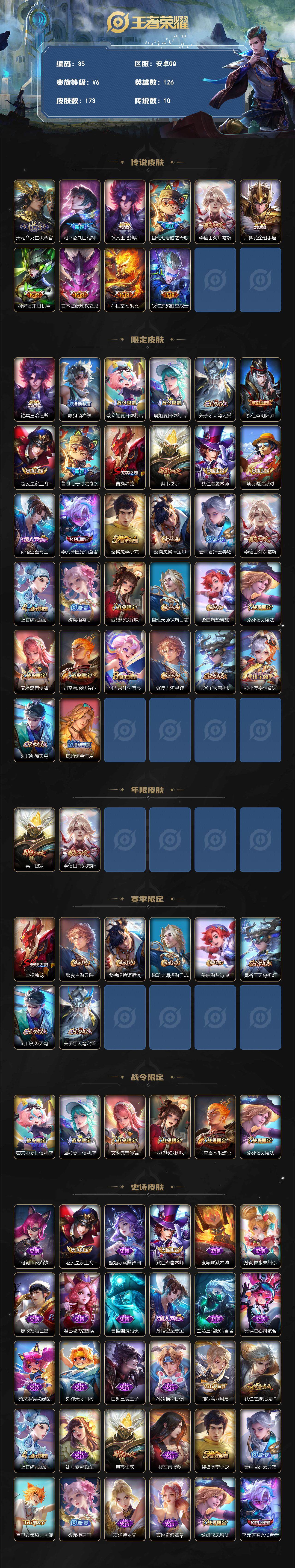 WZCMW3365209王者荣耀账号详情图2