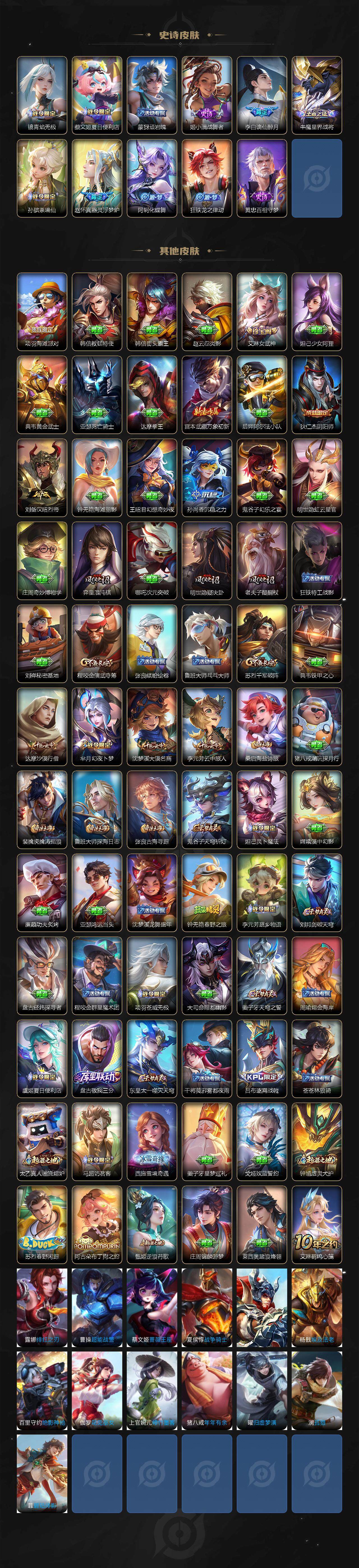 WZCMW3369116王者荣耀账号详情图3