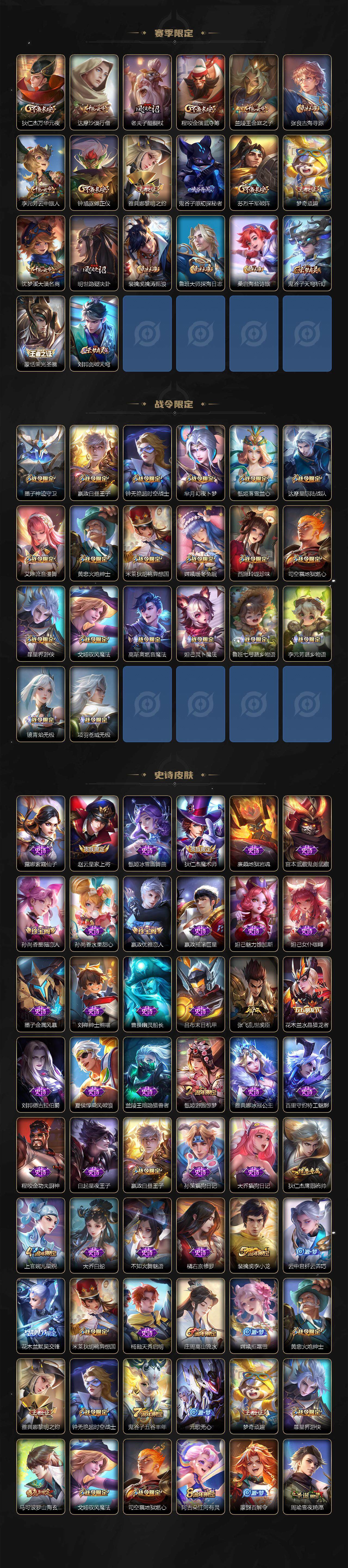 WZLX3367998王者荣耀账号详情图3