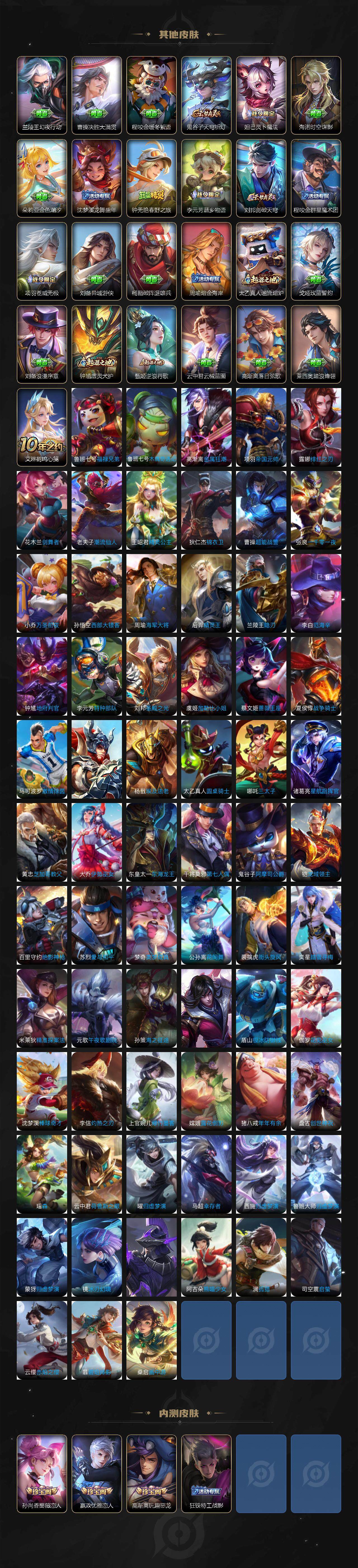 WZLX3367998王者荣耀账号详情图5