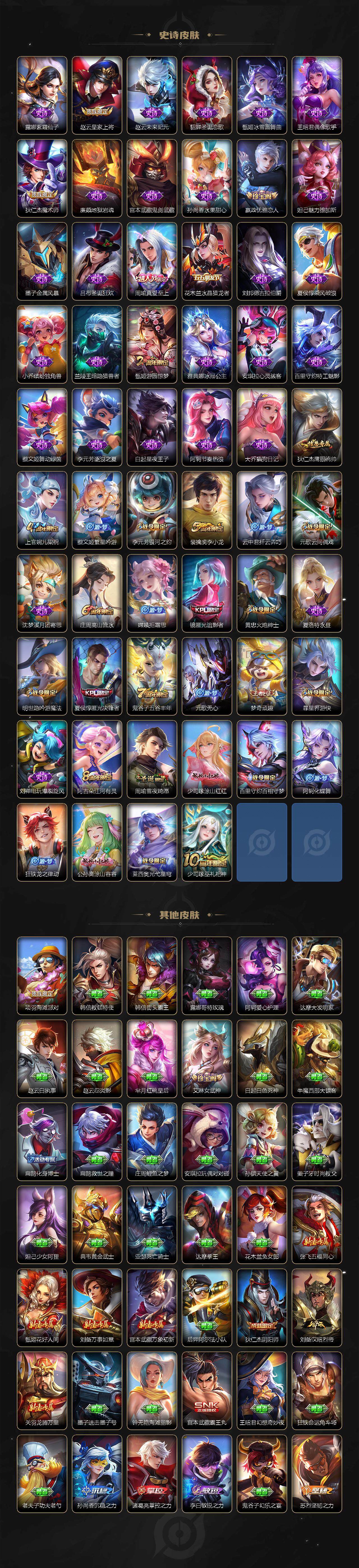 WZCMW3369117王者荣耀账号详情图3