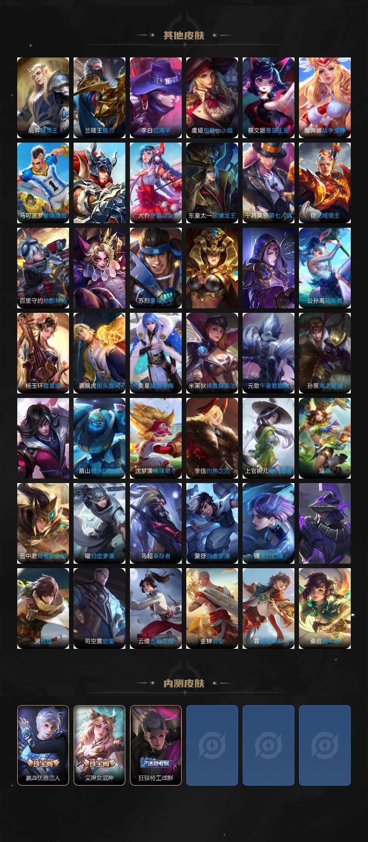 WZCMW3369117王者荣耀账号详情图5