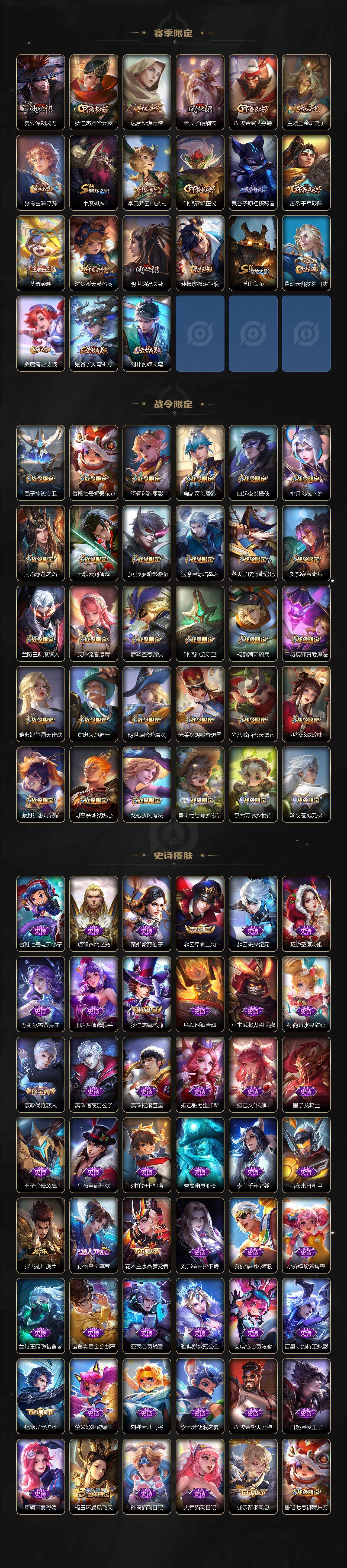 WZCMW3369119王者荣耀账号详情图3