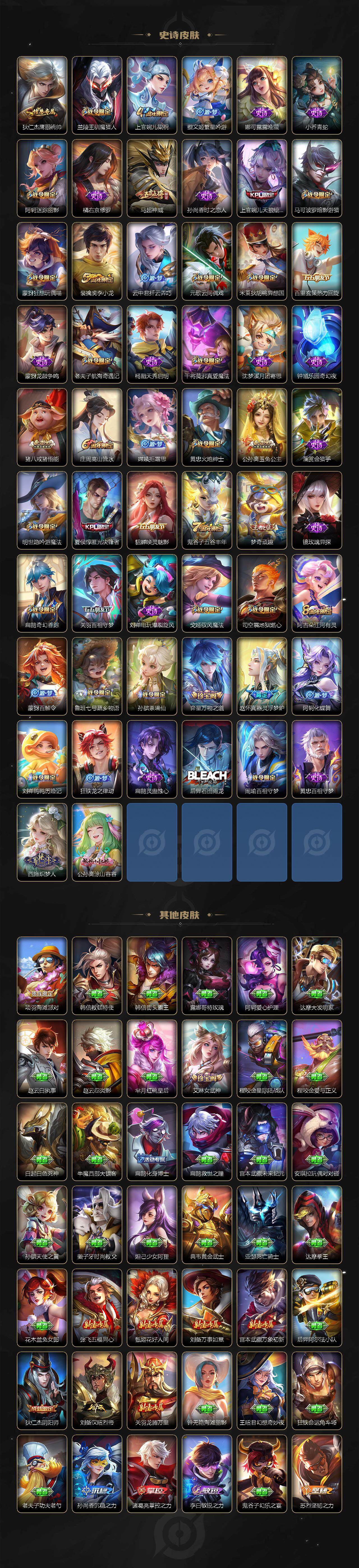 WZCMW3369119王者荣耀账号详情图4