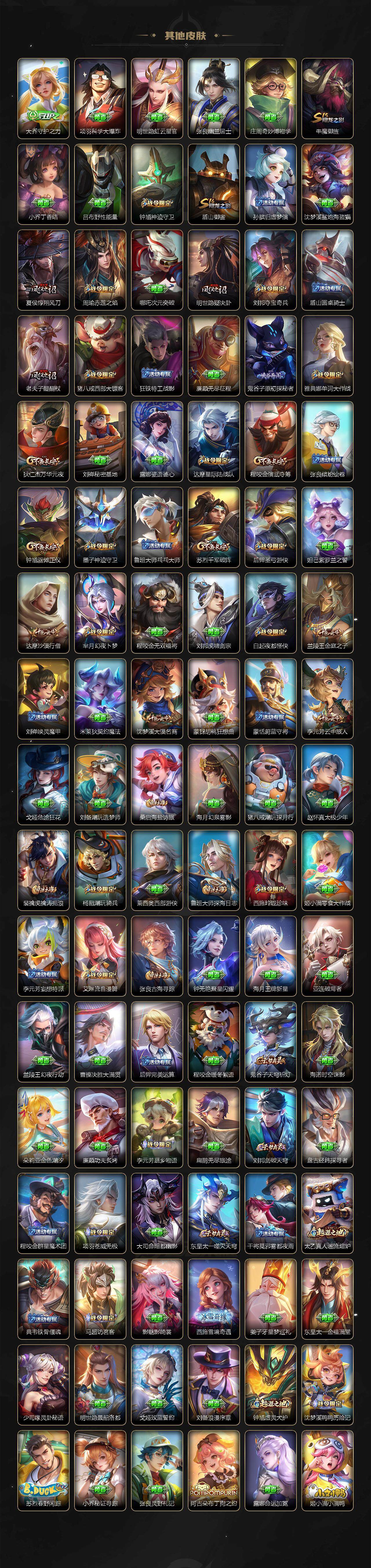 WZCMW3369119王者荣耀账号详情图5