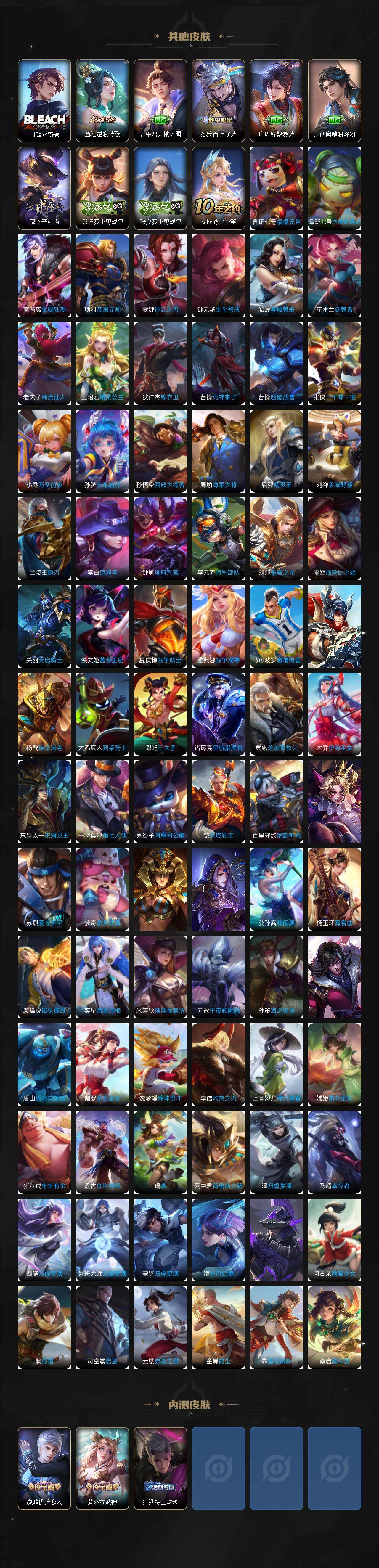 WZCMW3369119王者荣耀账号详情图6