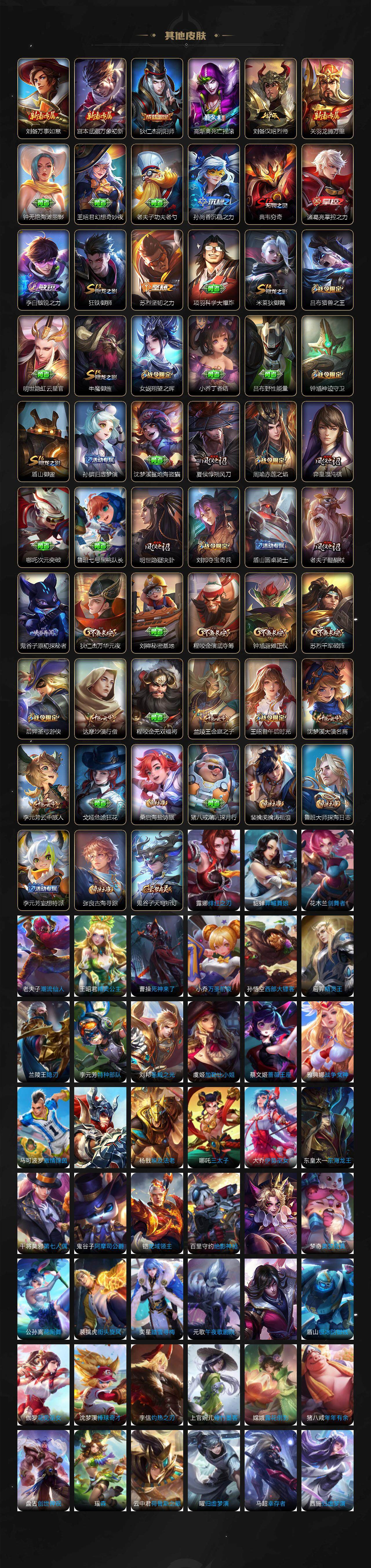 WZCMW3365186王者荣耀账号详情图4