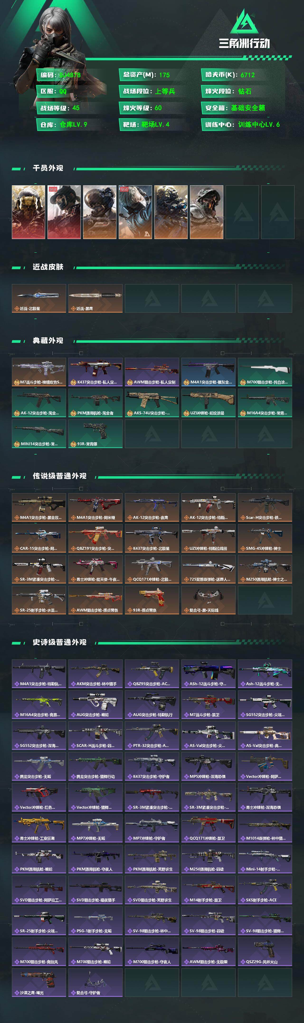 SJZCMW360864三角洲行动账号详情图2